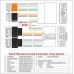 Переходник для магнитол Citroen, Honda, Mitsubishi, Peugeot Carav 12-211 – CARAV – Адаптери та перехідники <br><br> Купити в Autoprodrive – Оригінальна якість – Швидка доставка по Україні – Доступна розстрочка – Технічна підтримка після покупки 