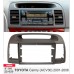 Переходная рамка Toyota Camry Carav 22-020 – CARAV – Перехідні рамки <br><br> Купити в Autoprodrive – Хіт продажів – Швидка доставка по Україні – Найкраща ціна сьогодні – Сервісна підтримка 
