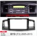 Переходная рамка Carav BYD F3 (22-248)
