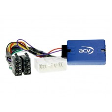 Адаптер кнопок на руле SsangYong Actyon, Rexton, Korando Sport, Rodius (SY-0715)