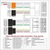 Переходник для магнитол Nissan Carav 12-218 – CARAV – Адаптери та перехідники <br><br> Купити в Autoprodrive – Оригінальна якість – Доставка Новою Поштою – Оплата онлайн – Технічна підтримка після покупки 
