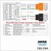 Разъем для штатной магнитолы Chevrolet, Opel AWM 160-244