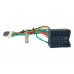 Переходная рамка Ford Mondeo AWM 881-01-094