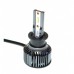 Лампи світлодіодні QLine Mini Active H3 6000K (2шт.) – QLine – LED-лампи <br><br> Купити в Autoprodrive – Купуй вигідно – Можлива адресна доставка – Оплата частинами – Консультація перед покупкою 