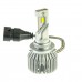 Світлодіодна лампа Cyclone Type-49 9005/9006/9012 6000K – Cyclone – LED-лампи <br><br> Купити в AutoProDrive – Надійна модель – Можлива адресна доставка – Оплата частинами – Консультація перед покупкою 