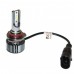 Лампи світлодіодні QLine Mini Active HB3 9005 6000K (2шт.) – QLine – LED-лампи <br><br> Купити в Autoprodrive – Від перевіреного виробника – Можлива адресна доставка – Оплата частинами – Сервісна підтримка 