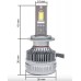 Світлодіодні лампи Prime-X MAX Pro H7 5000К (2 шт.) – Prime-X – LED-лампи <br><br> Купити в Autoprodrive – Оригінальна якість – Зручно отримати у відділенні – Оплата онлайн – Консультація перед покупкою 