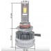 Світлодіодні лампи Prime-X MAX Pro 9005 5000К (2 шт.) – Prime-X – LED-лампи <br><br> Купити в Autoprodrive – Купуй вигідно – Швидка доставка по Україні – Оплата частинами – Сервісна підтримка 