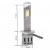 Комплект світлодіодних ламп Prime-X MINI H1 (5000К) (2 шт.) – Prime-X – LED-лампи <br><br> Купити в AutoProDrive – Оригінальна якість – Доставка Новою Поштою – Найкраща ціна сьогодні – Сервісна підтримка 