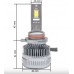 Світлодіодні лампи Prime-X MAX Pro 9012(HIR2) 5000К (2 шт.) – Prime-X – LED-лампи <br><br> Купити в Autoprodrive – Від перевіреного виробника – Можлива адресна доставка – Оплата частинами – Сервісна підтримка 