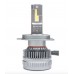 Світлодіодні лампи Prime-X MAX Pro H4 5000К (2 шт.) – Prime-X – LED-лампи <br><br> Купити в Autoprodrive – Купуй вигідно – Зручно отримати у відділенні – Оплата при отриманні – Технічна підтримка після покупки 