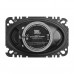 Коаксіальна акустична система JBL STAGE3 648F – JBL – 10x15 см (4"x6") <br><br> Купити в AutoProDrive – Купуй вигідно – Доставка Новою Поштою – Найкраща ціна сьогодні – Консультація перед покупкою Коаксіальна акустична система JBL STAGE3 648F – JBL – 10x15 см (4"x6") <br><br> Купити в AutoProDrive – Купуй вигідно – Доставка Новою Поштою – Найкраща ціна сьогодні – Консультація перед покупкою