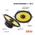 Акустика Mystery MF 57 – MYSTERY – 13x18 см (5"x7") <br><br> Купити в Autoprodrive – Від перевіреного виробника – Зручно отримати у відділенні – Найкраща ціна сьогодні – Технічна підтримка після покупки 