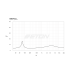 Коаксіальна акустична система ETON PFX16